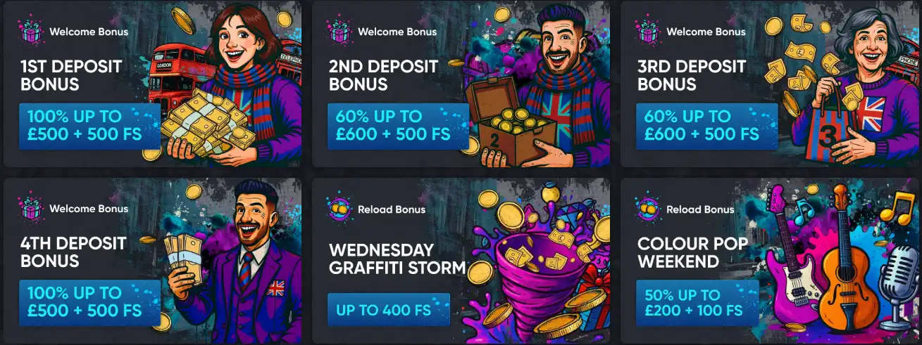 britsino bonuses